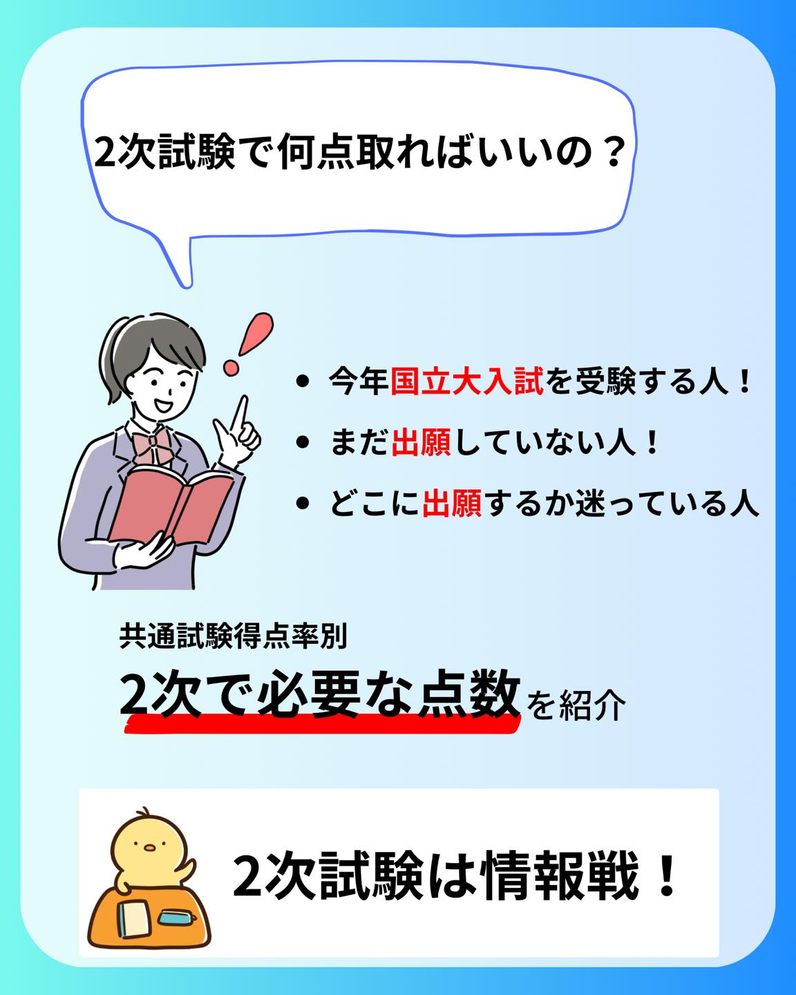 受験生の皆さんこんにちは!
本日は2次試験で取らないといけない点数の目安についてまとめました!
ぜひ出願、勉強の参考にしてください!
記事を読みたい方はプロフィールから読むことができます!
@my_vet_axis
MVAでは獣医になりたい学生を応援するため、受験対策、先輩獣医師へのインタビュー、日常生活紹介など様々な活動をしています!!
少しでも気になった方はプロフィールからYouTubeや記事、Twitterを見てみてください!
@my_vet_axis
#獣医 #獣医師 #獣医学部志望 #獣医学部志望さんと繋がりたい #獣医学部 #受験生 #受験 #受験生の母 #浪人 #獣医 #獣医学部志望 #獣医学生 #浪人生 #動物 #模擬試験 #模試 #勉強 #獣医師国家試験 #CBT